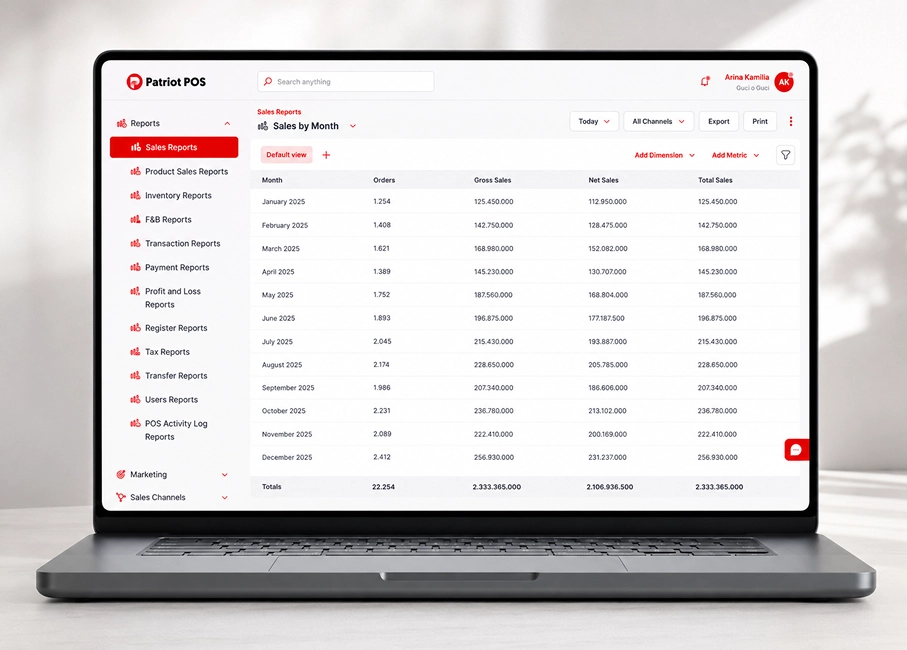 Reporting & Analytics Dashboard